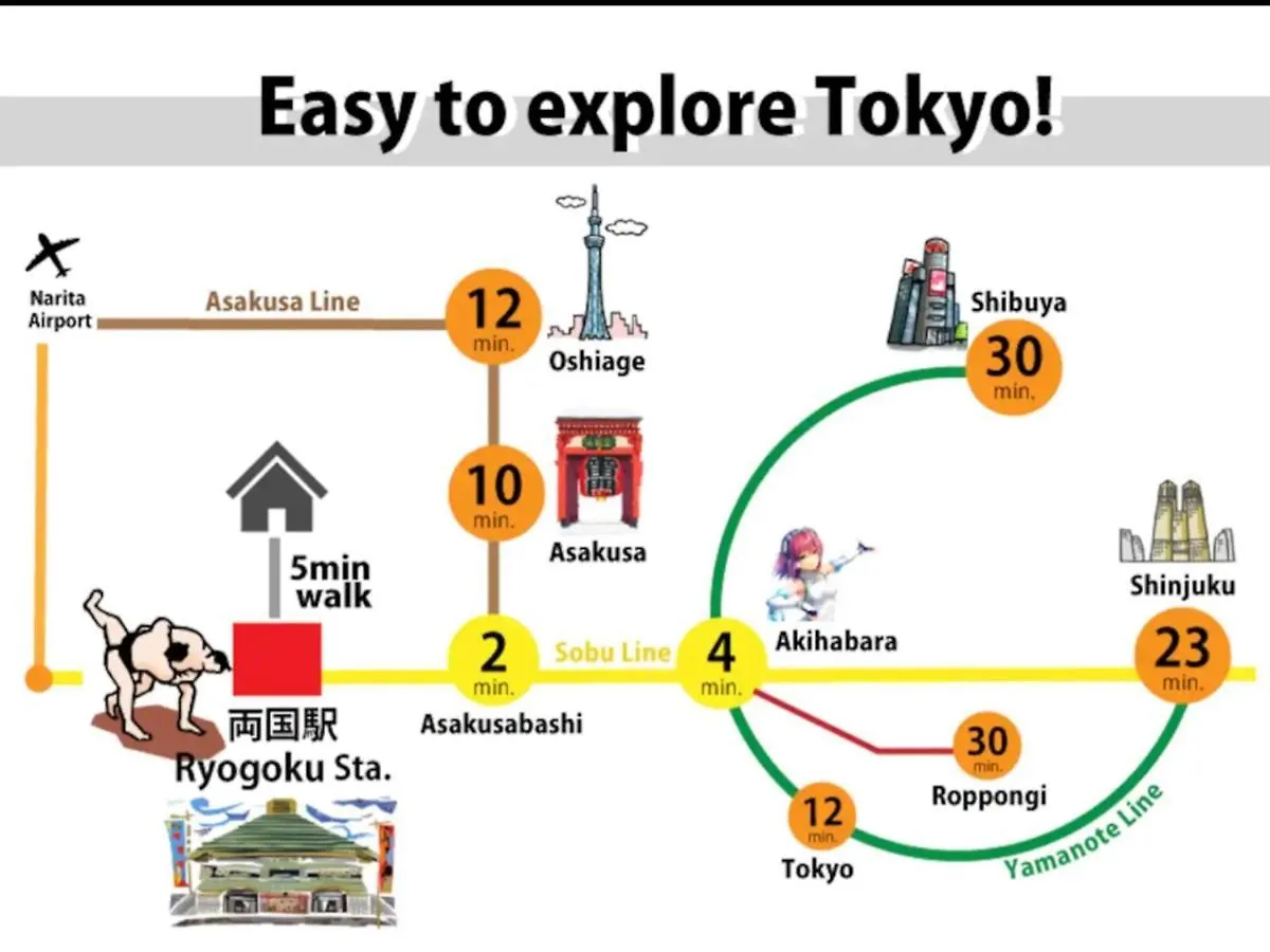 Hotel Estasia Ryogoku - Vacation Stay 53008V Tokyo